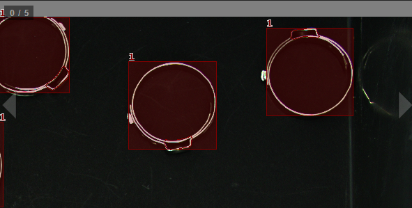 DataSet(With Figure)